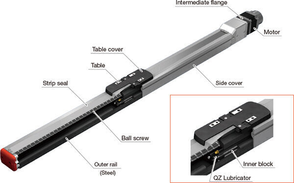 KSF6-20-0300-0-AY-GR THK Compact Electric Actuator